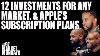 12 Investments For Any Market Signs Of A Recession U0026 Apple S Subscription Plans